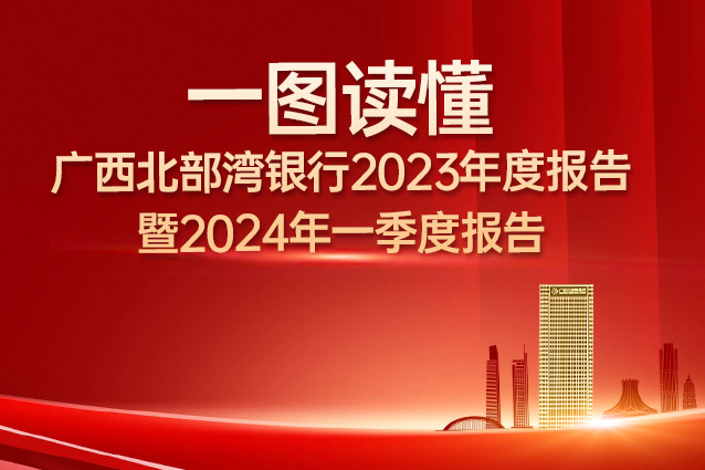 一图读懂广西北部湾银行2023年度报告暨2024年一季度报告
