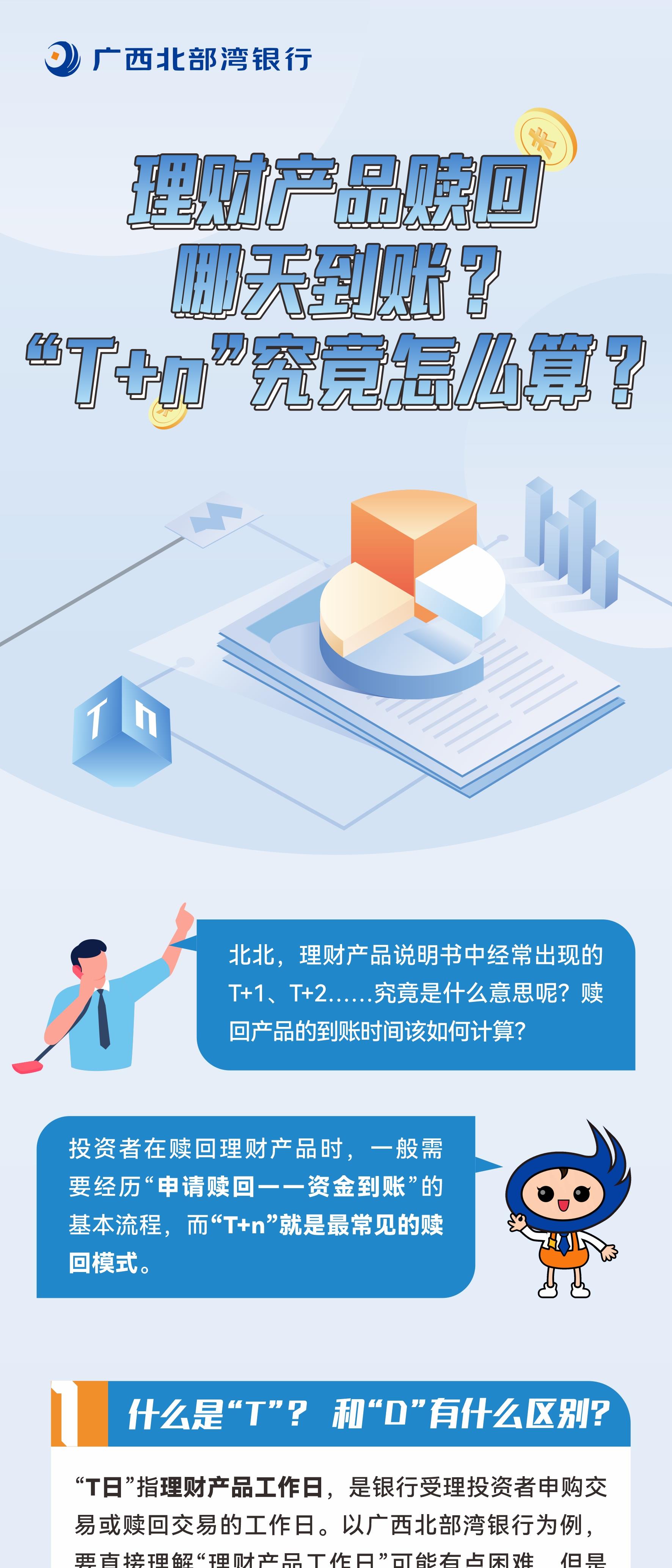 理财产品赎回到账日怎么算？